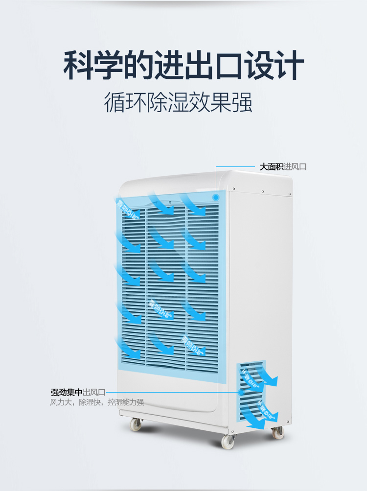 工业除湿机DY-6138EB