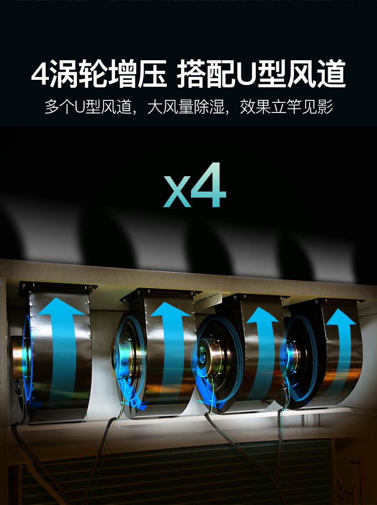 工业除湿机DY-6360/A